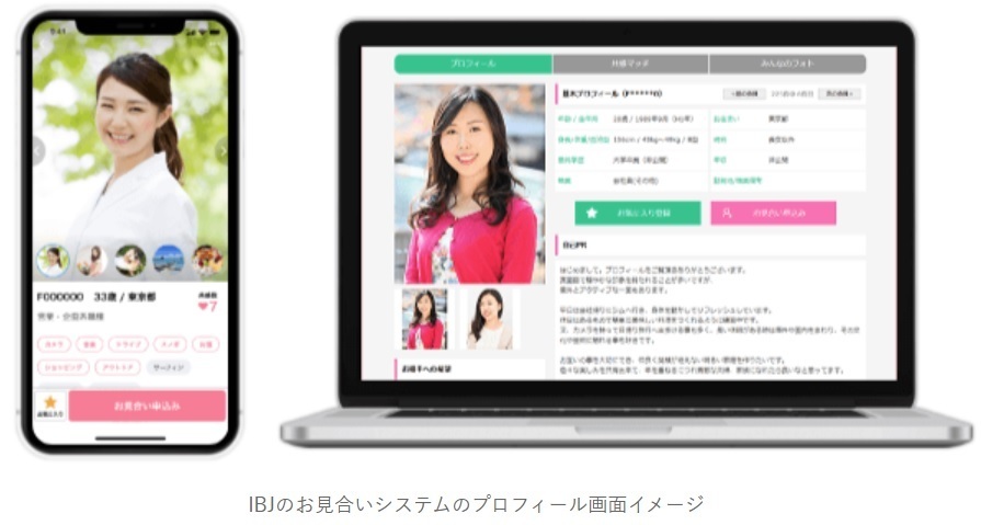 女性お見合いプロフィール項目